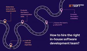 in-house software development team 