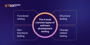 The 4 most common types of software development testing