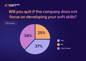 JetSoftPro